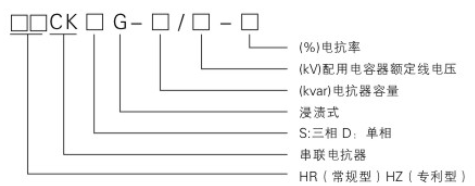低壓串聯(lián)電抗器型號含義